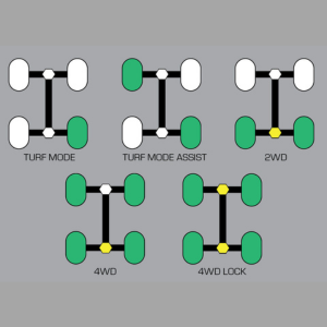 The_speed_key_system_utilizes_two_different_ignition_keys